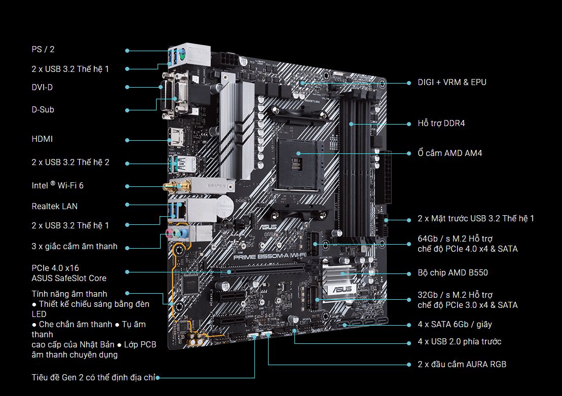 マザーボード ASUS AMD B550 搭載 AM4 対応 PRIME B550M-K MicroATX