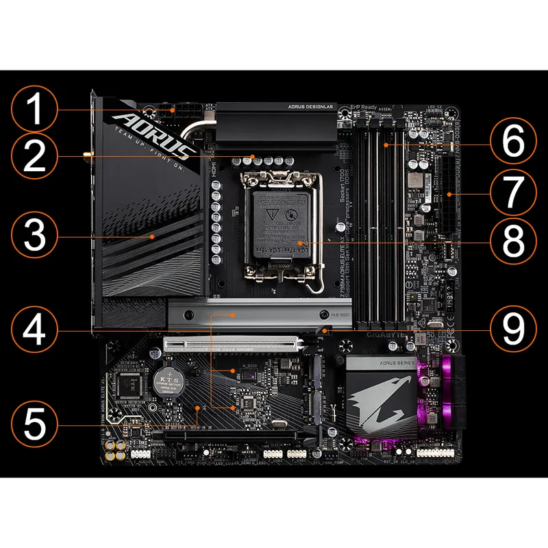 Mainboard GIGABYTE Z790M Aorus Elite AX (rev. 1.0)