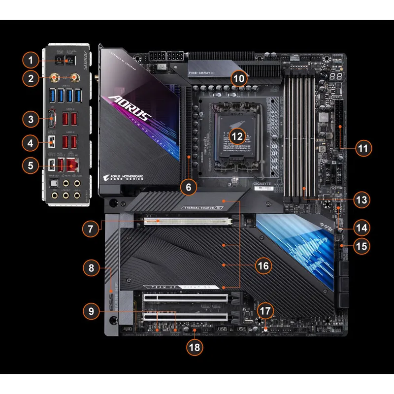 Mainboard Gigabyte Z690 Aorus Master
