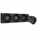 Tản nhiệt nước Thermalright Hyper Vision 360 ARGB - Black