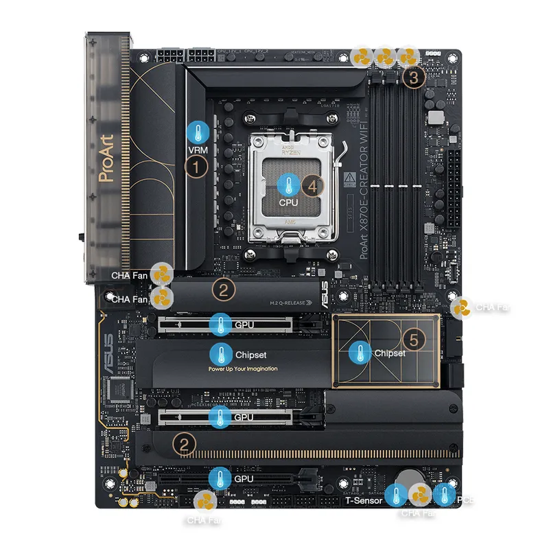 Mainboard ASUS ProArt X870E-Creator WiFi DDR5