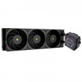 Tản nhiệt nước Thermalright Hyper Vision 360 UB ARGB - Đen