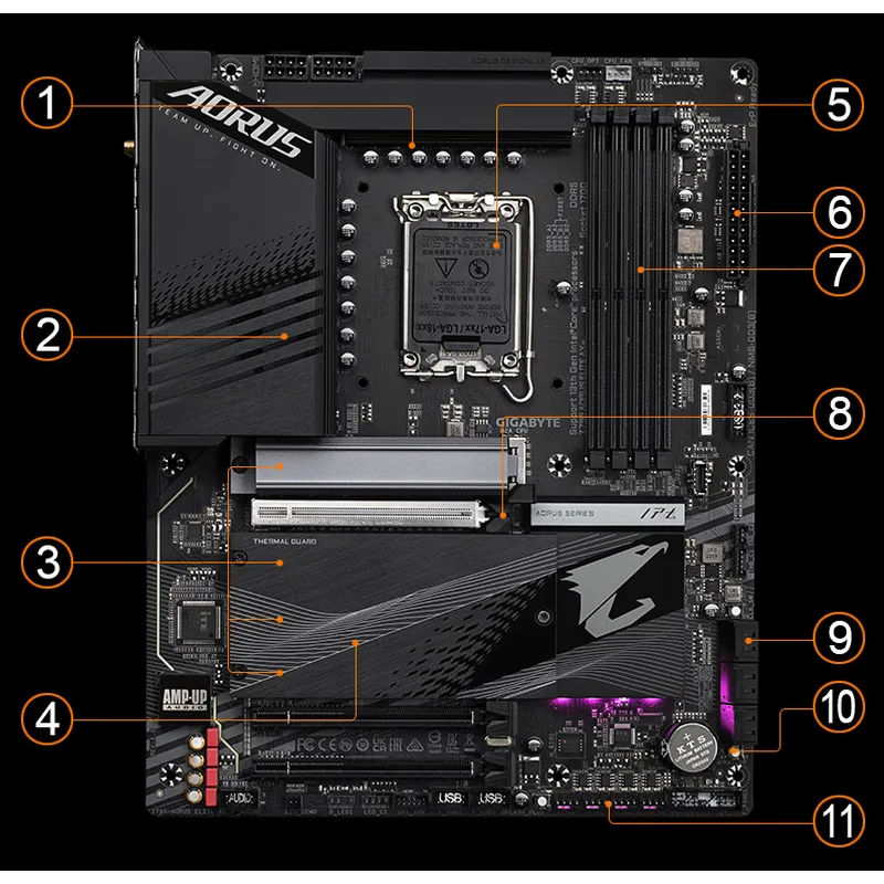 MainBoard Gigabyte Z790 AORUS ELITE AX DDR5