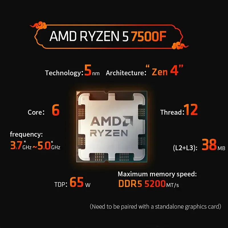CPU Tray AMD Ryzen 5 7500F (3.7 GHz Upto 5.0 GHz / 38MB / 6 Cores, 12 Threads / 65W / AM5)