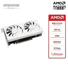 Card màn hình (AMD) UNIKA Blizzards White RX 7600 8GD6 V2 | 8GB GDDR6, 128-bit, 3 Fan, Trắng