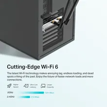 Card mạng PCIe Wi-Fi 6 AX1800 & Bluetooth 5.2