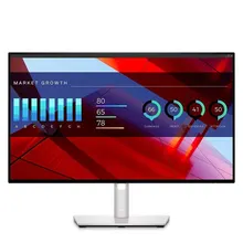 Màn hình Dell UltraSharp 23.8 inch U2422H Cũ